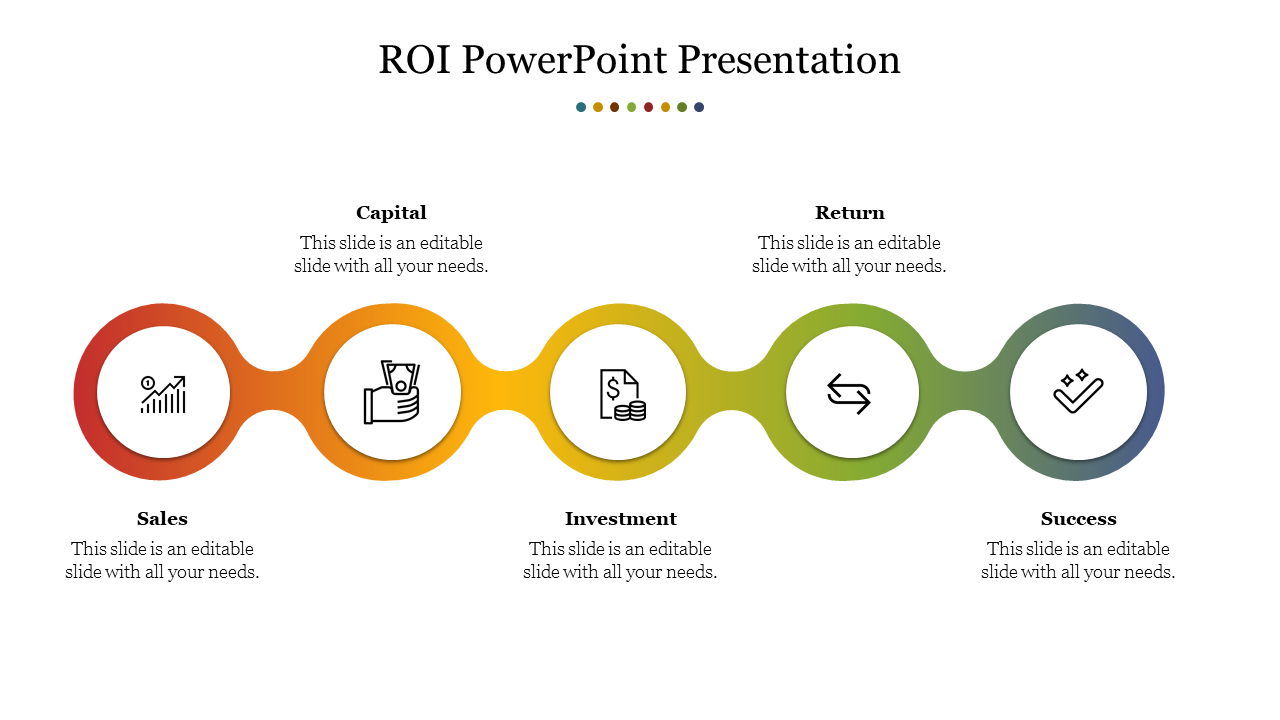 ROI PowerPoint Presentation